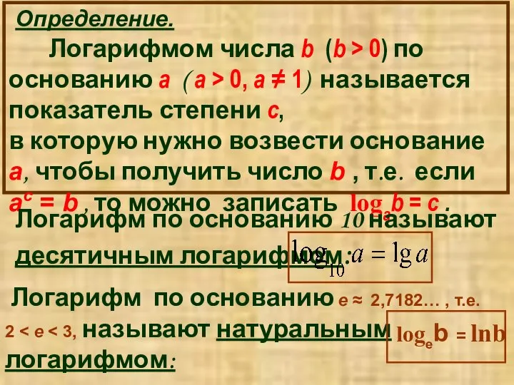 Определение. Логарифмом числа b (b > 0) по основанию a (