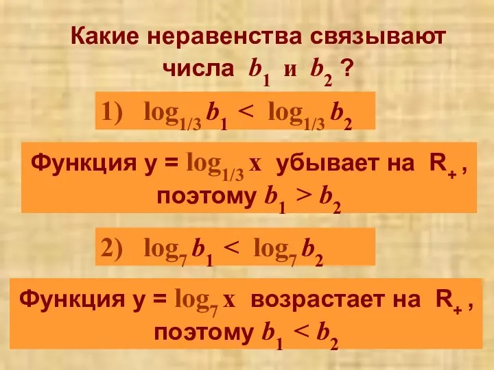 Какие неравенства связывают числа b1 и b2 ? 1) log1/3 b1