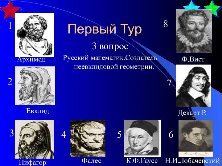 Первый Тур 3 вопрос Русский математик.Создатель неевклидовой геометрии. 1 Архимед 2