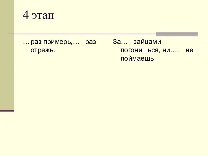 4 этап … раз примерь,… раз отрежь. За… зайцами погонишься, ни…. не поймаешь