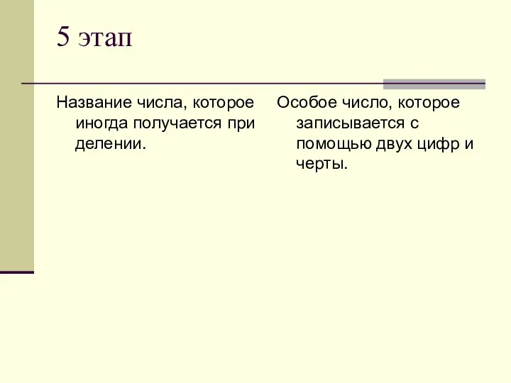 5 этап Название числа, которое иногда получается при делении. Особое число,