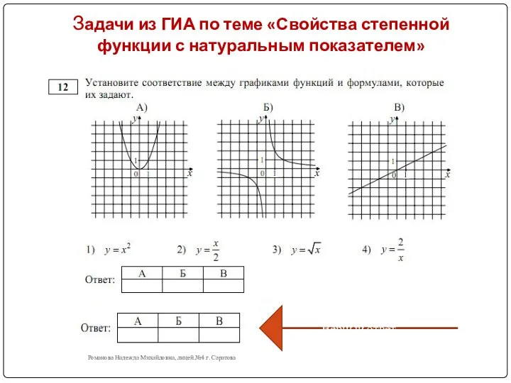 Задачи из ГИА по теме «Свойства степенной функции с натуральным показателем»