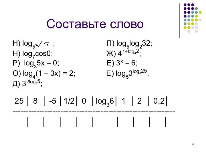 Составьте слово Н) log5 ; П) log5log232; Н) log7cos0; Ж) 41+log42;