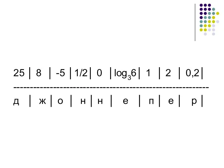 25 │ 8 │ -5 │1/2│ 0 │log36│ 1 │ 2