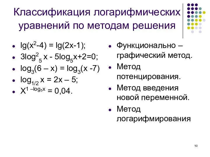 Классификация логарифмических уравнений по методам решения lg(x2-4) = lg(2x-1); 3log25 x