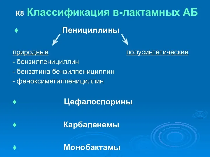 К8 Классификация в-лактамных АБ ♦ Пенициллины природные полусинтетические - бензилпенициллин -