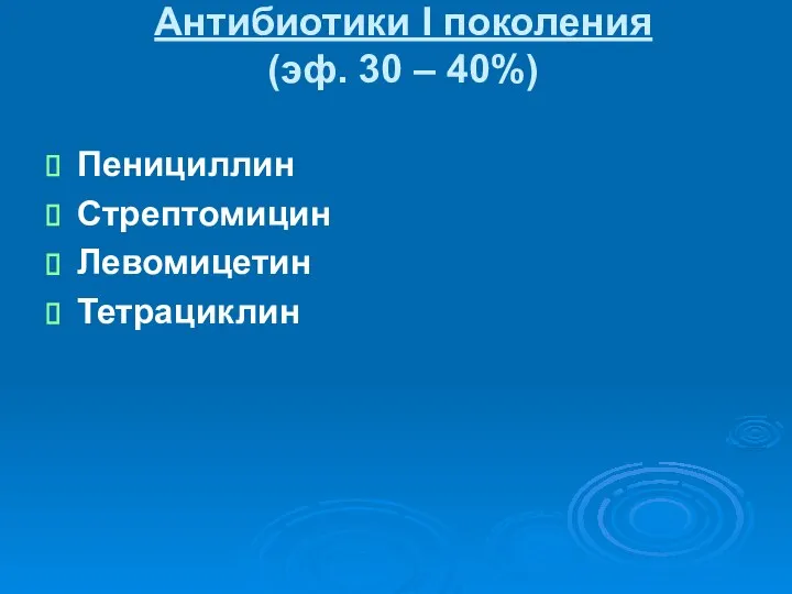 Антибиотики I поколения (эф. 30 – 40%) Пенициллин Стрептомицин Левомицетин Тетрациклин