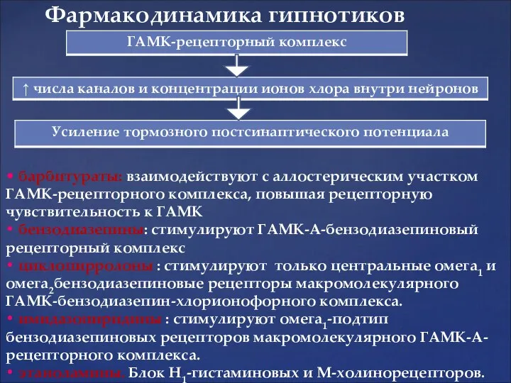 Фармакодинамика гипнотиков • барбитураты: взаимодействуют с аллостерическим участком ГАМК-рецепторного комплекса, повышая