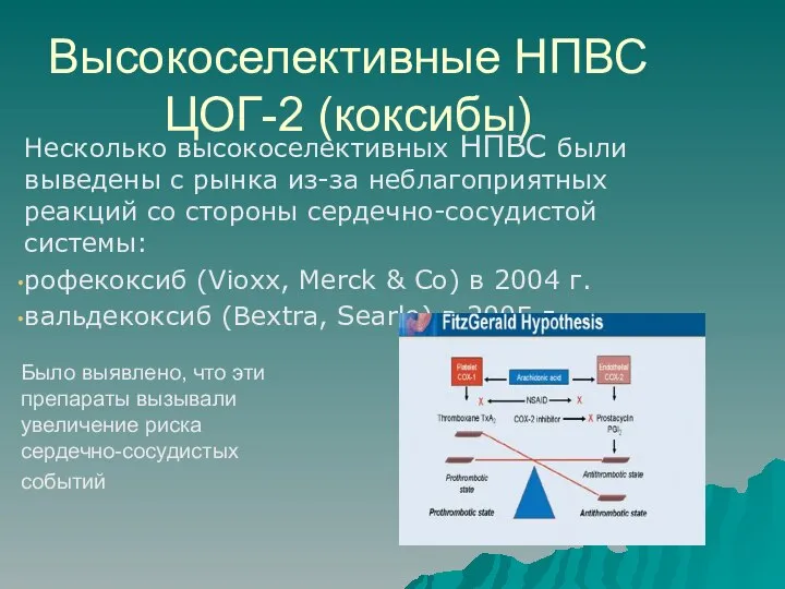 Высокоселективные НПВС ЦОГ-2 (коксибы) Несколько высокоселективных НПВС были выведены с рынка