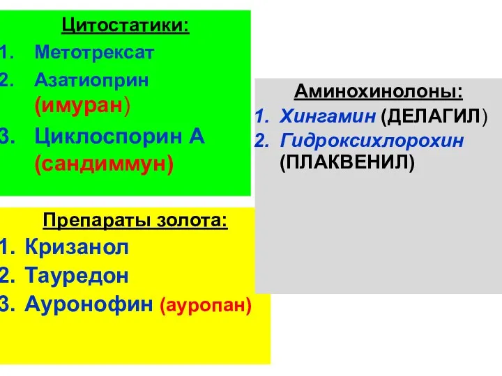 Препараты золота: Кризанол Тауредон Ауронофин (ауропан) Аминохинолоны: Хингамин (ДЕЛАГИЛ) Гидроксихлорохин (ПЛАКВЕНИЛ)