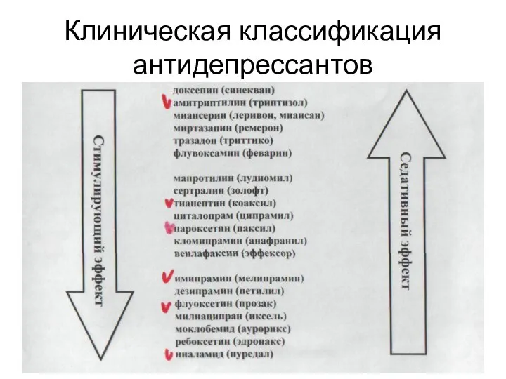 Клиническая классификация антидепрессантов