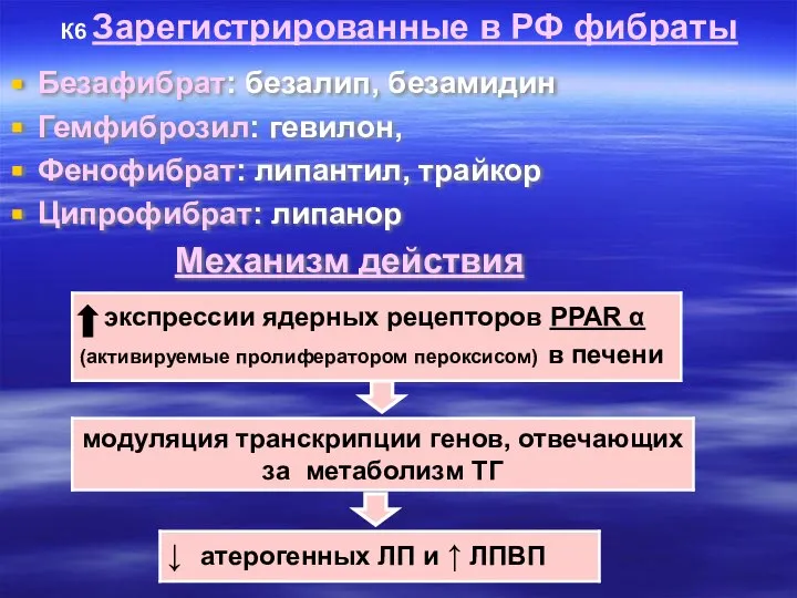 К6 Зарегистрированные в РФ фибраты Безафибрат: безалип, безамидин Гемфиброзил: гевилон, Фенофибрат: