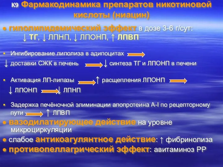 К9 Фармакодинамика препаратов никотиновой кислоты (ниацин) ● гиполипидемический эффект в дозе