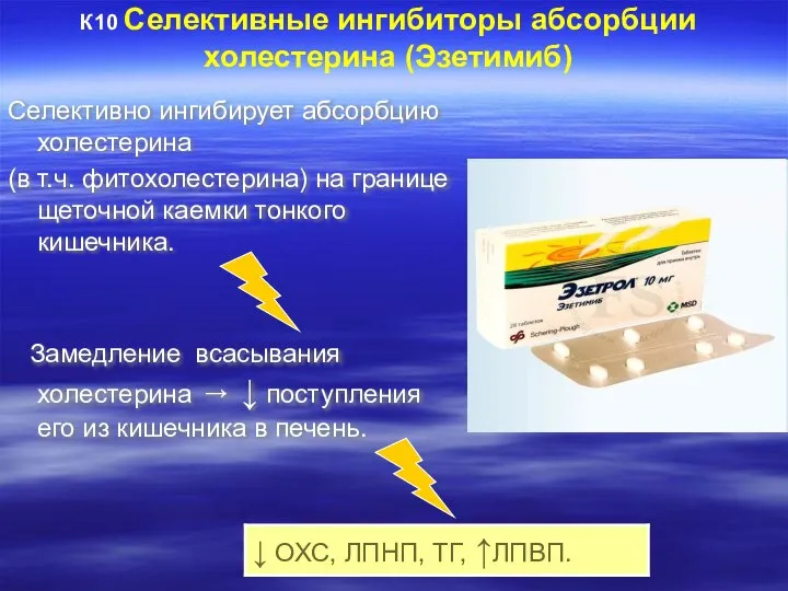 К10 Селективные ингибиторы абсорбции холестерина (Эзетимиб) Селективно ингибирует абсорбцию холестерина (в