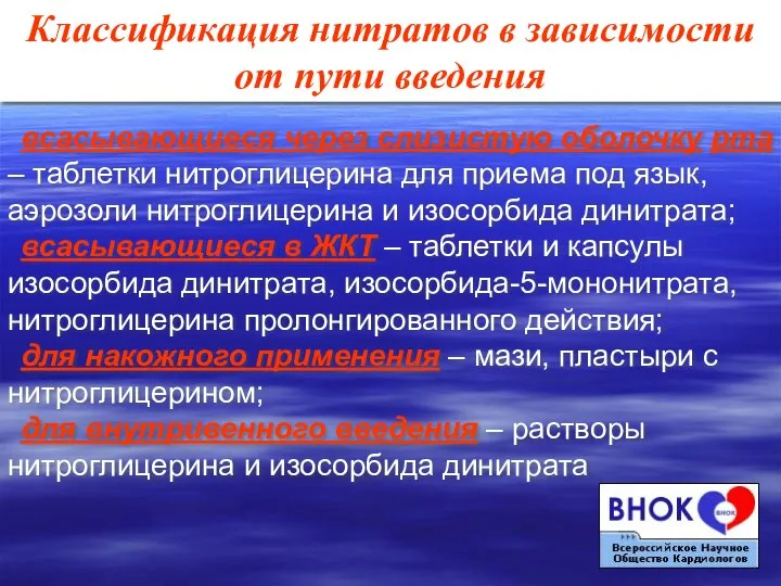 Классификация нитратов в зависимости от пути введения всасывающиеся через слизистую оболочку