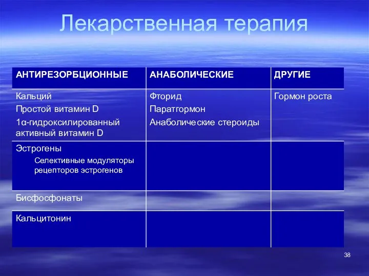 Лекарственная терапия