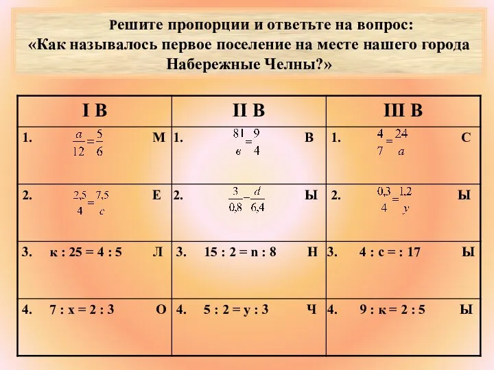 Решите пропорции и ответьте на вопрос: «Как называлось первое поселение на месте нашего города Набережные Челны?»