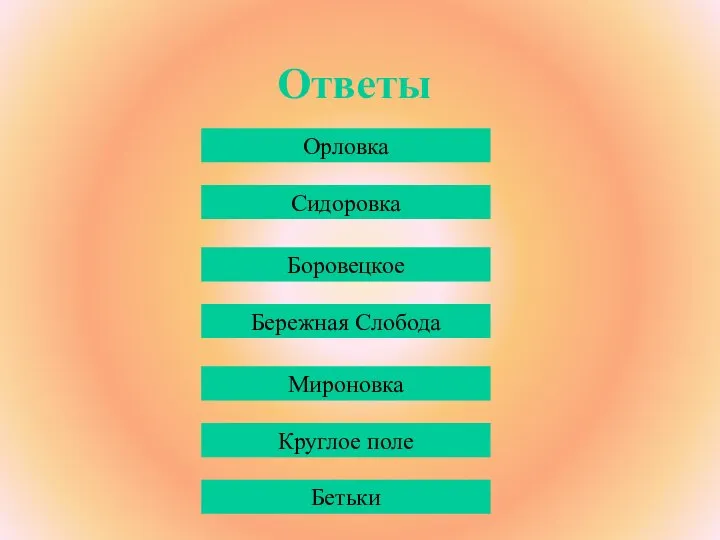 Ответы Орловка Сидоровка Боровецкое Бережная Слобода Мироновка Круглое поле Бетьки