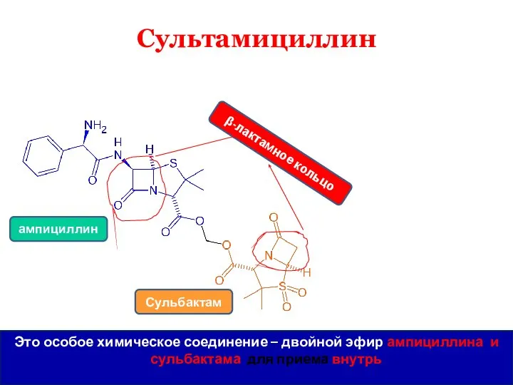 Сультамициллин ампициллин Сульбактам β-лактамное кольцо Это особое химическое соединение – двойной