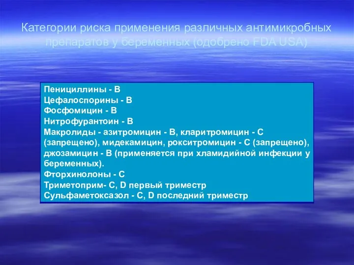 Категории риска применения различных антимикробных препаратов у беременных (одобрено FDA USA)