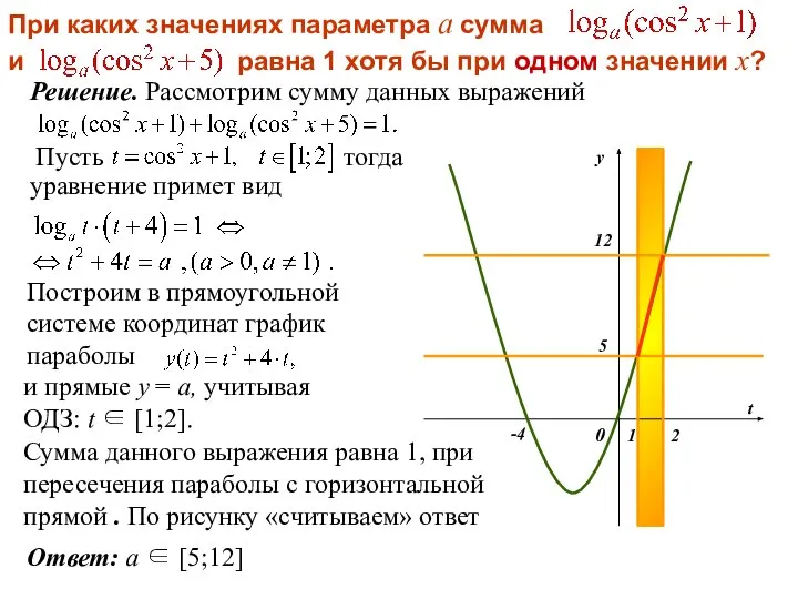 Решение. Рассмотрим сумму данных выражений t у 0 5 12 Сумма