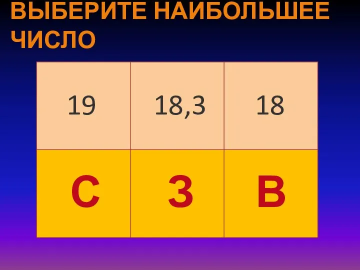 ВЫБЕРИТЕ НАИБОЛЬШЕЕ ЧИСЛО 19 18,3 18 С З В