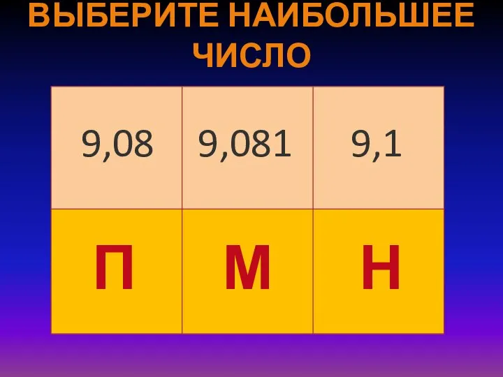 ВЫБЕРИТЕ НАИБОЛЬШЕЕ ЧИСЛО 9,08 П М Н 9,081 9,1