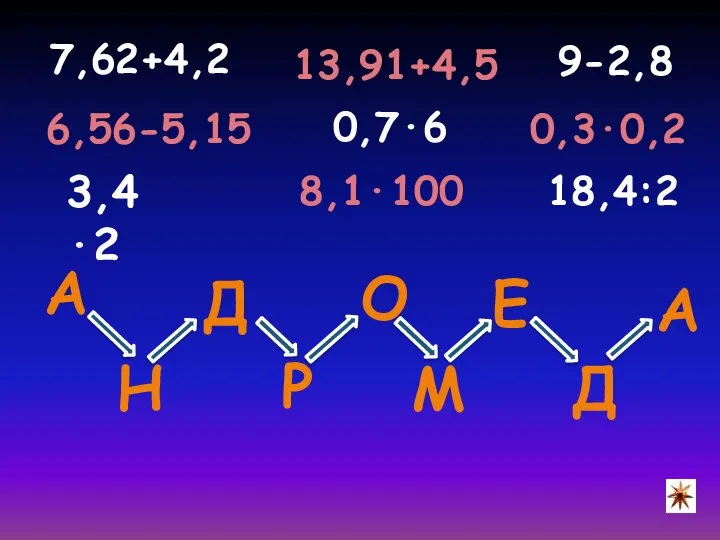 7,62+4,2 6,56-5,15 3,4∙2 13,91+4,5 0,7∙6 8,1∙100 9-2,8 0,3∙0,2 18,4:2 А Н