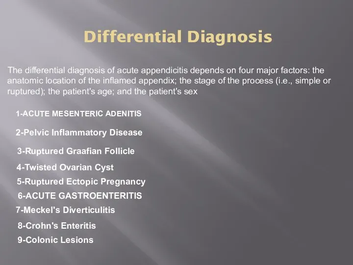 Differential Diagnosis The differential diagnosis of acute appendicitis depends on four