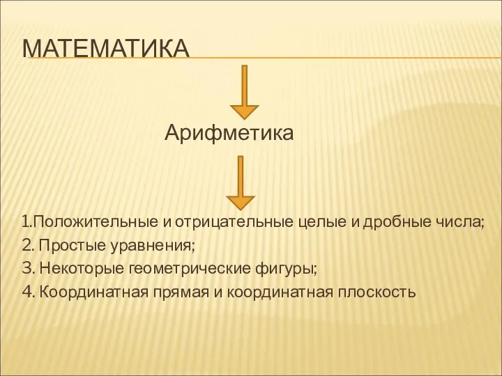 МАТЕМАТИКА Арифметика 1.Положительные и отрицательные целые и дробные числа; 2. Простые