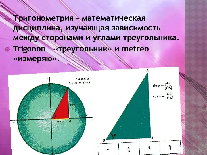 Тригонометрия – математическая дисциплина, изучающая зависимость между сторонами и углами треугольника.