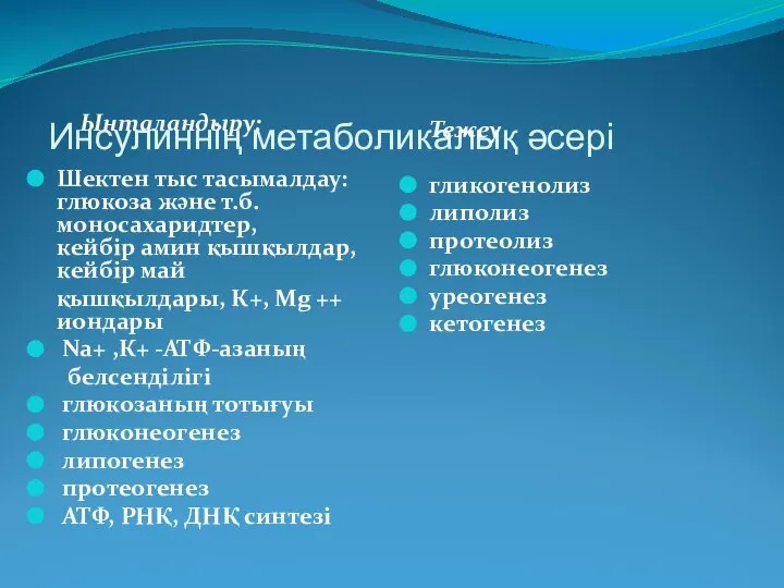 Инсулиннің метаболикалық әсері Ынталандыру: Шектен тыс тасымалдау: глюкоза және т.б. моносахаридтер,