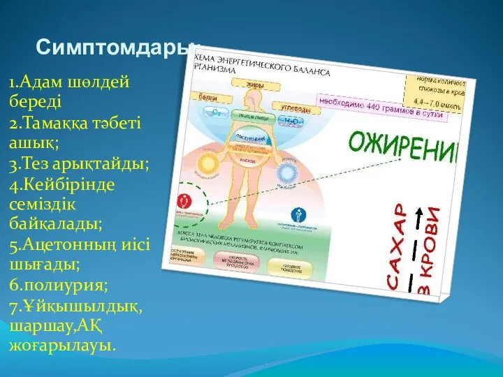 Симптомдары: 1.Адам шөлдей береді 2.Тамаққа тәбеті ашық; 3.Тез арықтайды; 4.Кейбірінде семіздік