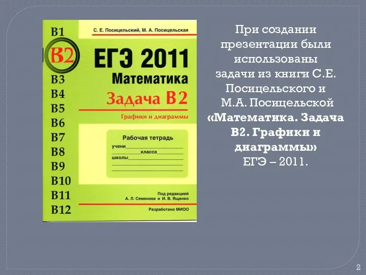 При создании презентации были использованы задачи из книги С.Е.Посицельского и М.А.