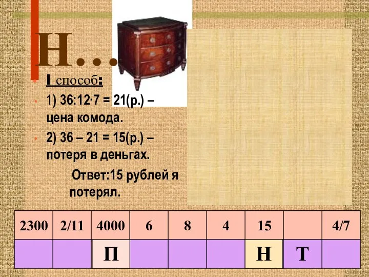 Н… l способ: 1) 36:12∙7 = 21(р.) –цена комода. 2) 36