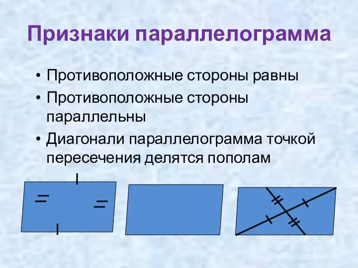 Признаки параллелограмма Противоположные стороны равны Противоположные стороны параллельны Диагонали параллелограмма точкой пересечения делятся пополам