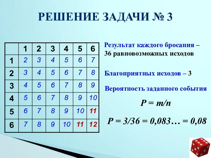 Результат каждого бросания – 36 равновозможных исходов РЕШЕНИЕ ЗАДАЧИ № 3