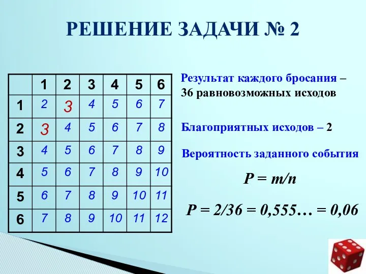 Результат каждого бросания – 36 равновозможных исходов РЕШЕНИЕ ЗАДАЧИ № 2