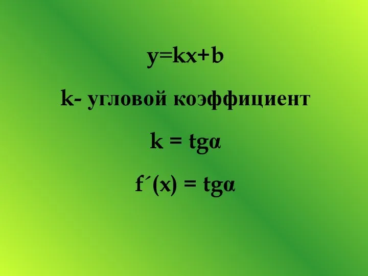 y=kx+b k- угловой коэффициент k = tgα f´(x) = tgα