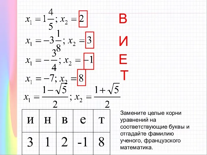 В И Е Т Замените целые корни уравнений на соответствующие буквы