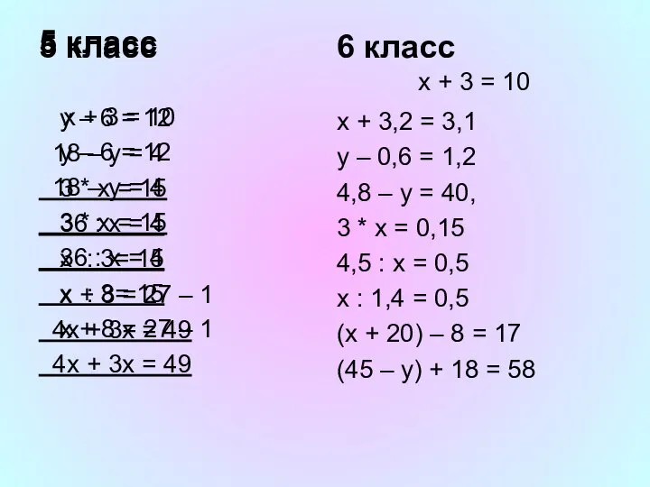 5 класс x + 3 = 10 y – 6 =