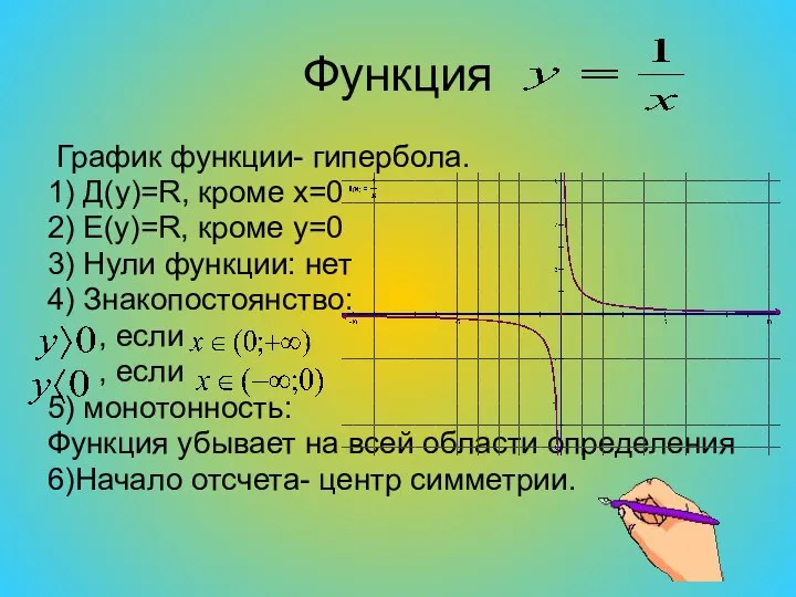 Функция График функции- гипербола. 1) Д(y)=R, кроме х=0 2) E(y)=R, кроме