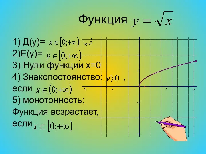 Функция 1) Д(y)= 2)E(y)= 3) Нули функции x=0 4) Знакопостоянство: ,