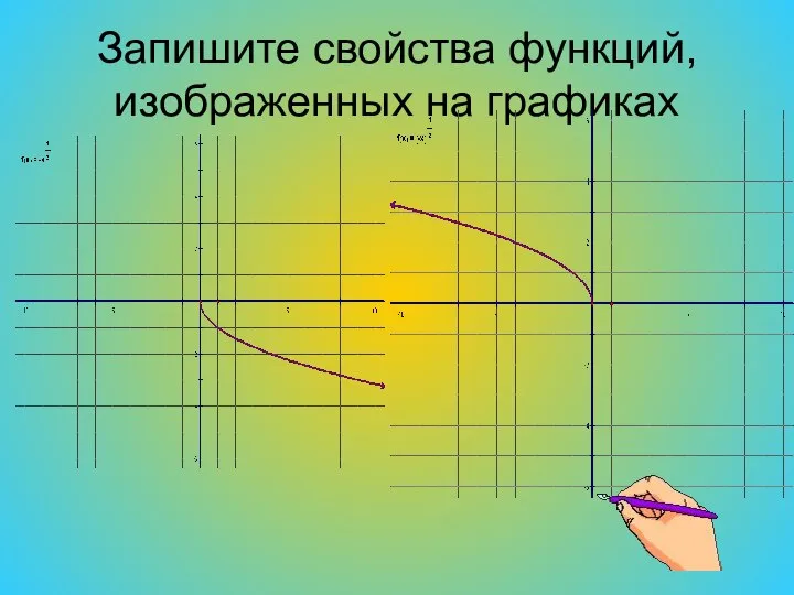 Запишите свойства функций, изображенных на графиках