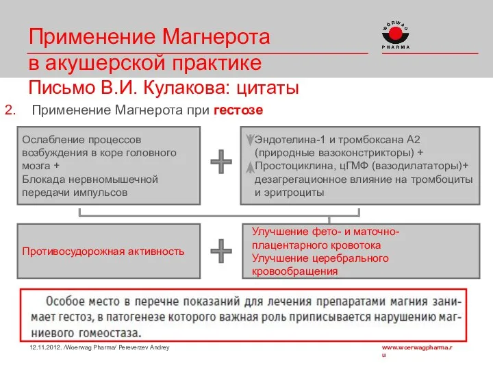 Применение Магнерота в акушерской практике Письмо В.И. Кулакова: цитаты 2. Применение