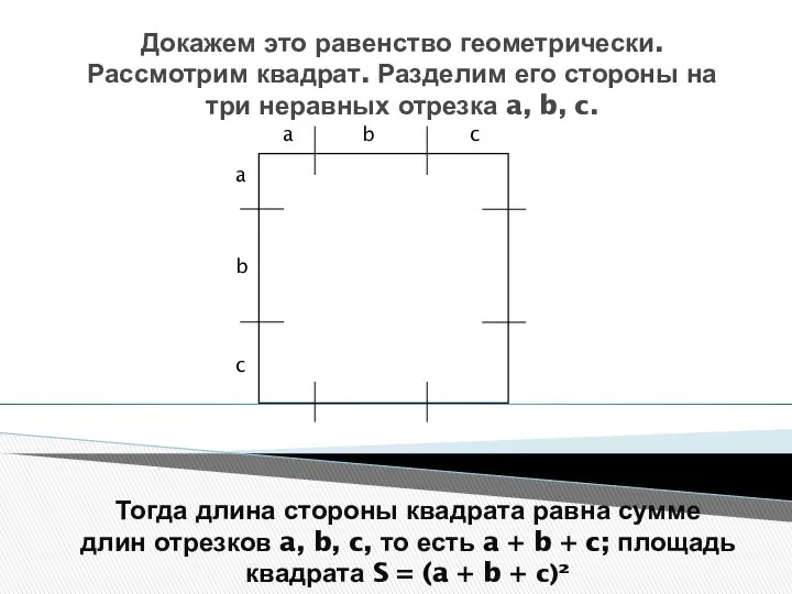 Докажем это равенство геометрически. Рассмотрим квадрат. Разделим его стороны на три