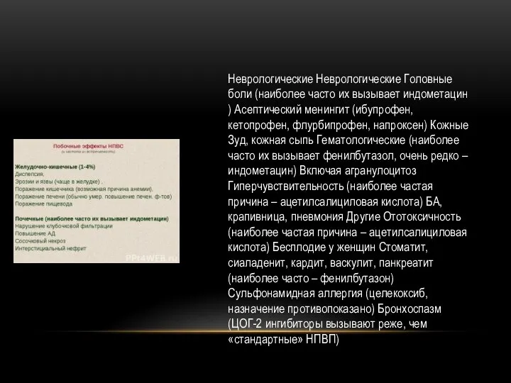 Неврологические Неврологические Головные боли (наиболее часто их вызывает индометацин ) Асептический