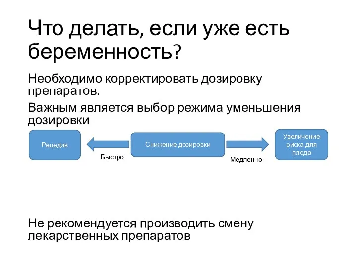 Что делать, если уже есть беременность? Необходимо корректировать дозировку препаратов. Важным