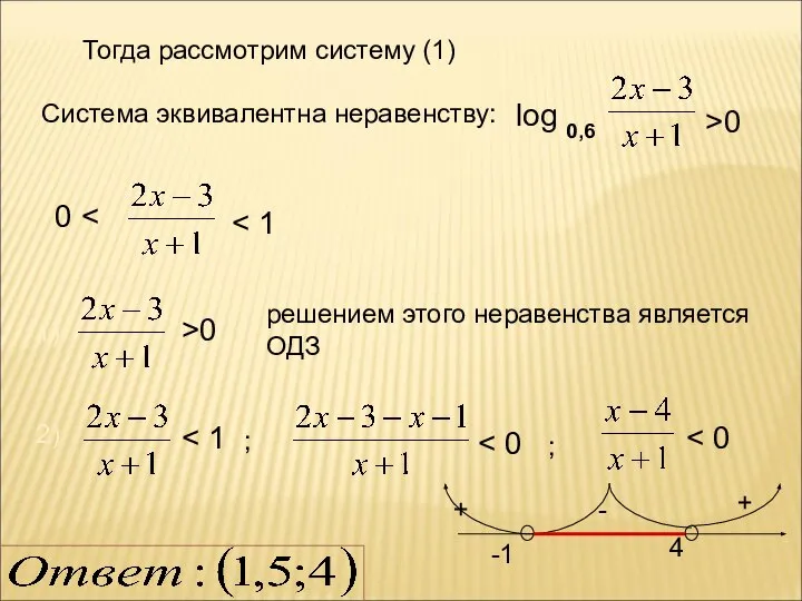 Тогда рассмотрим систему (1) Система эквивалентна неравенству: log 0,6 >0 0