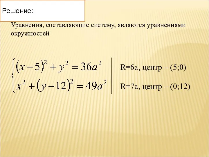 Уравнения, составляющие систему, являются уравнениями окружностей R=6a, центр – (5;0) R=7a, центр – (0;12) Решение: